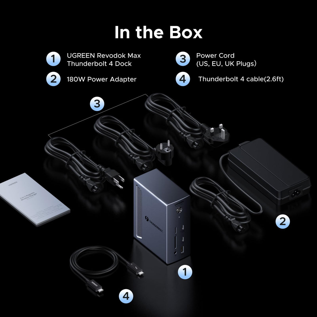 UGREEN 13-in-1 Thunderbolt 4 Docking Station